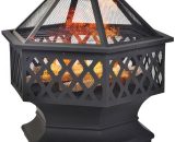 Fire Pit for Garden and Patio, Upgrade Black Steel Garden Heater/Burner for Wood & Charcoal MX198489AAA 757837250978