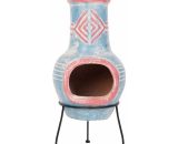 Redfire - Fireplace Colima Clay Sea Blue/Red 86031 Multicolour 8718801854693 8718801854693