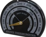 Magnetic Wood Fireplace Fan Stove Thermometer With Probe Household Barbecue Tool BAY-20634 5291689074092