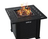 Insma - Square Gas Firepit Patio Heater Garden Burner Fireplace w/ Lava Rock & Cover SKUH65855 9394816753863
